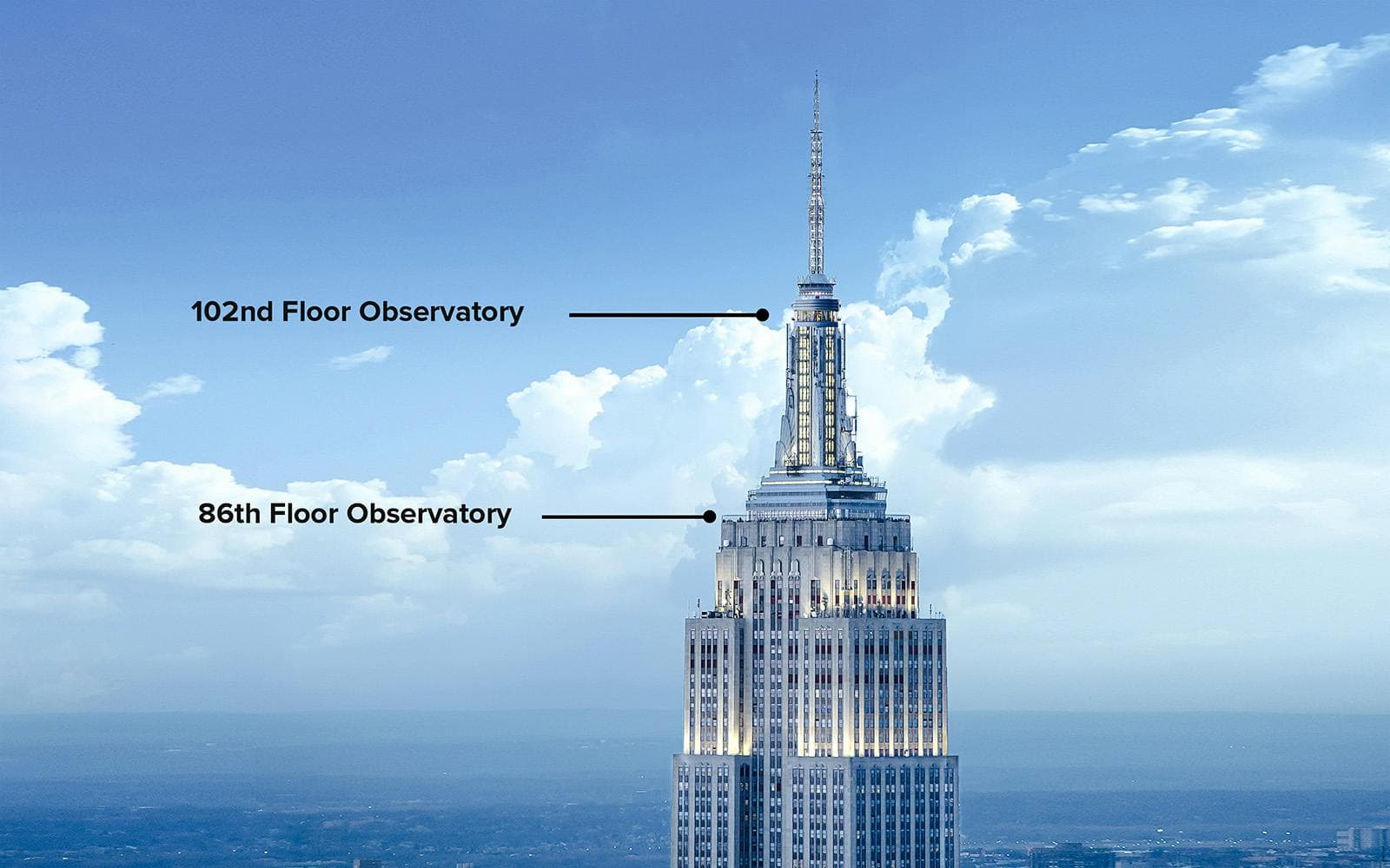 Empire State Building Aussichtsplattform Tickets - image 9