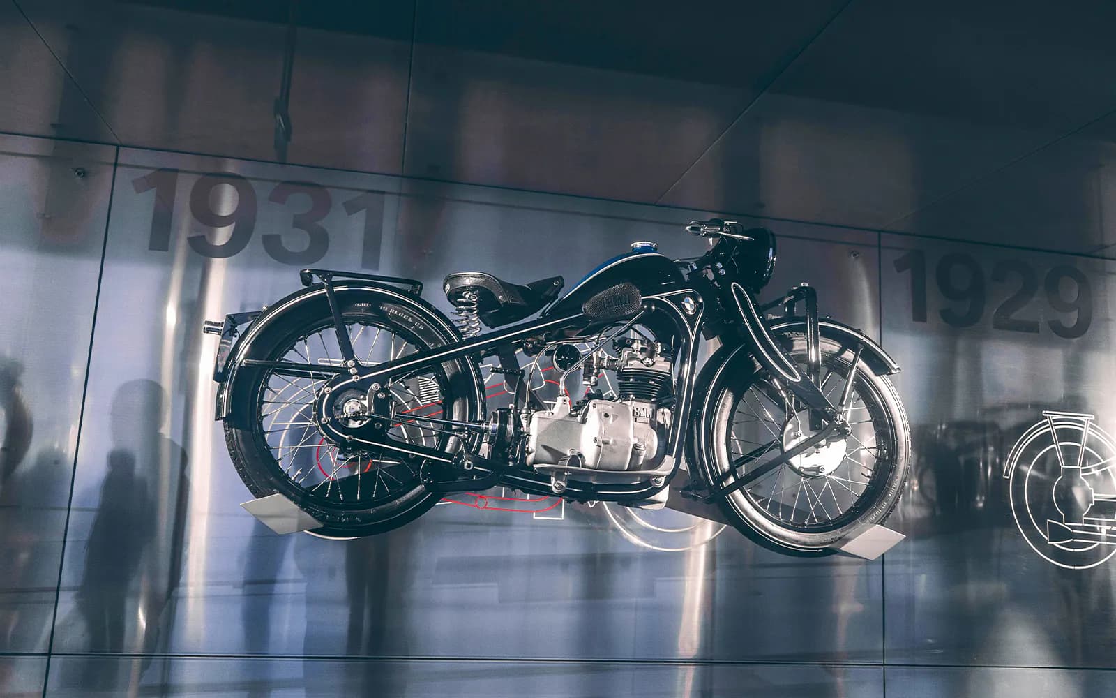 BMW Museum Tickets - image 7
